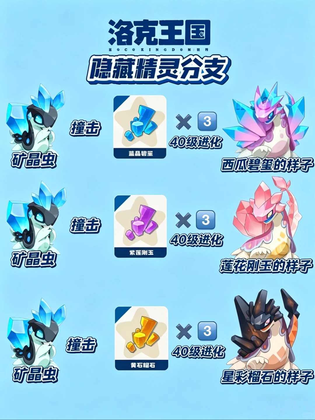 ��������������ؾ����֧����Щ