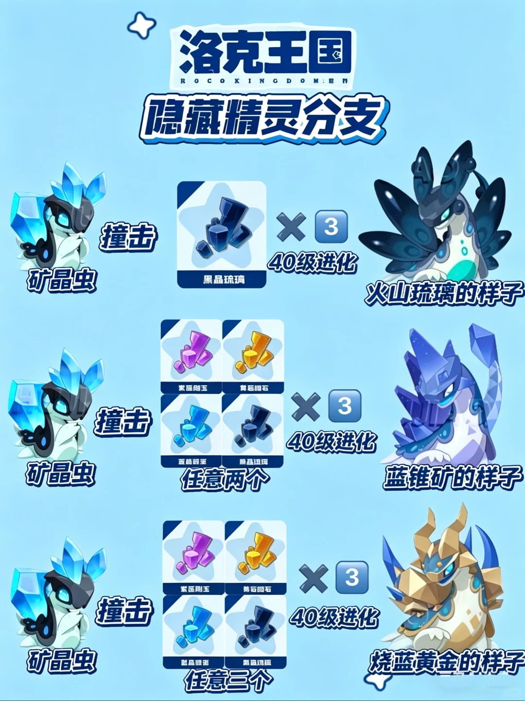 ��������������ؾ����֧����Щ