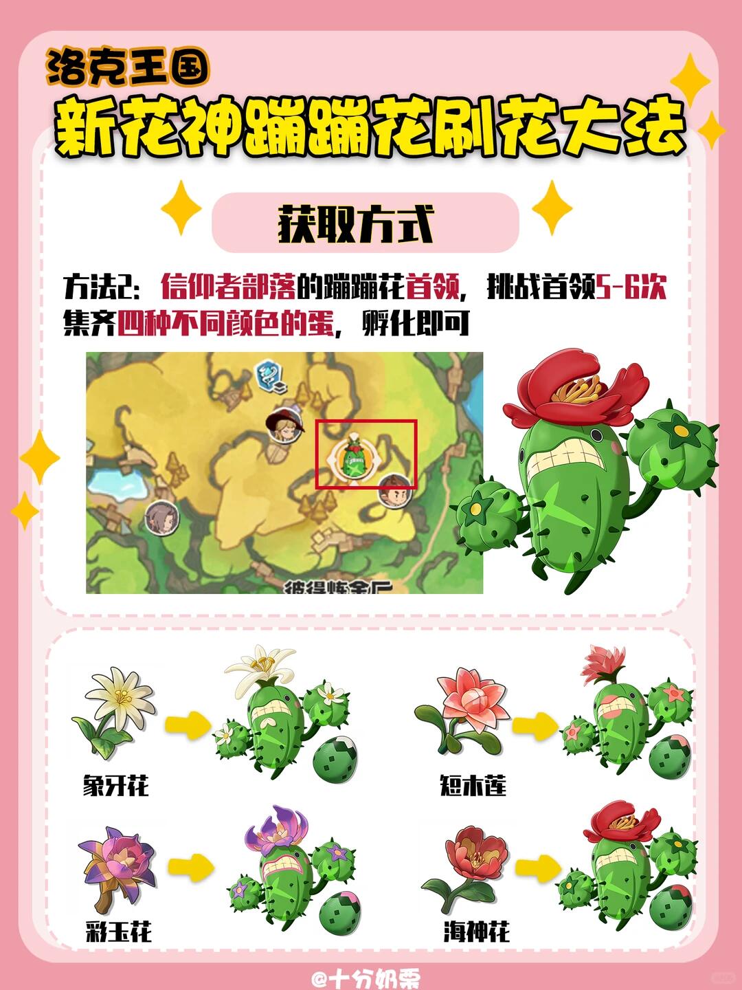 �����������ıĻ�ˢ������һ��