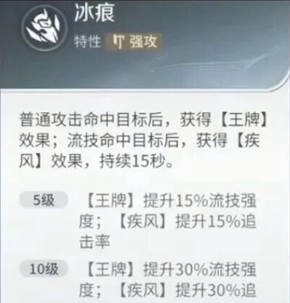 ������ҫ����90װ��3�����Խ�װ��ô���