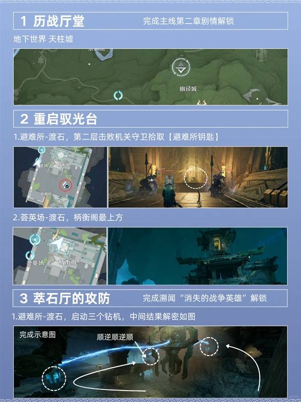 ������ҫ������������Ӣ��������ô��