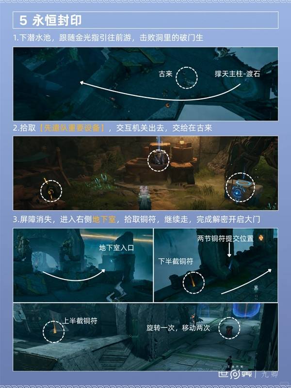 ������ҫ������������Ӣ��������ô��