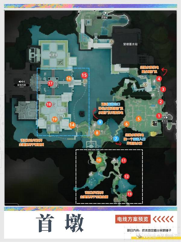 ���շ�����ĩ���׶յ�����ô������