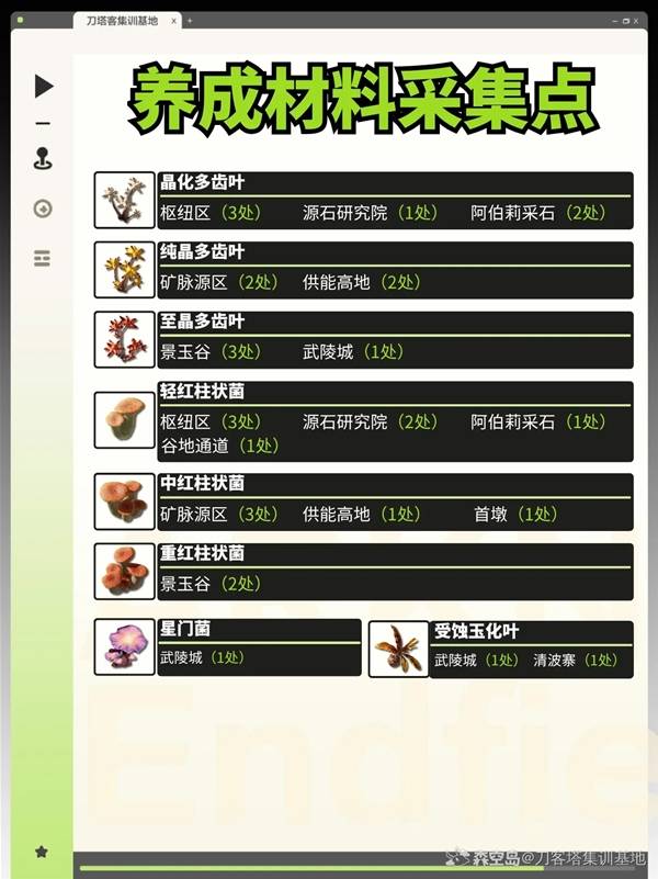 ���շ�����ĩ��ׯ����������������Щ