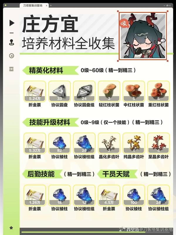 ���շ�����ĩ��ׯ����������������Щ