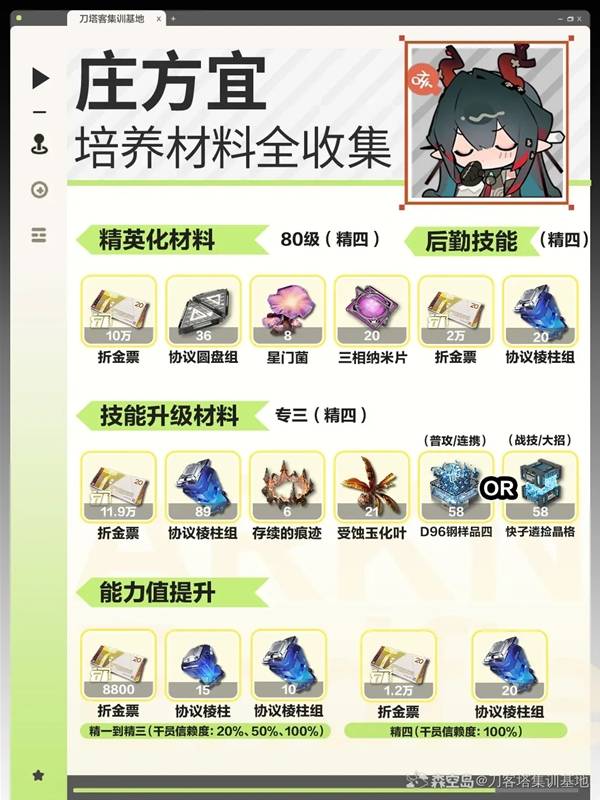 ���շ�����ĩ��ׯ����������������Щ