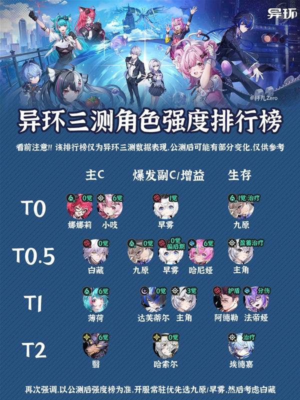 �컷�����ɫǿ�����а�����һ��