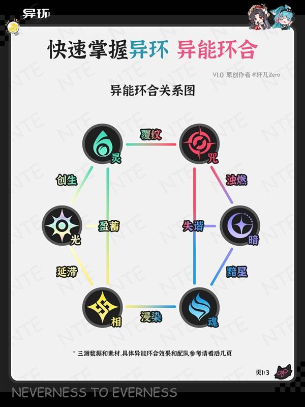 �컷���ܻ�����ʲô