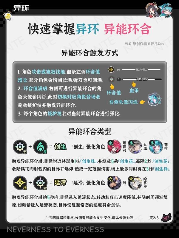 �컷���ܻ�����ʲô