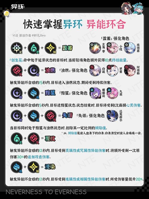 �컷���ܻ�����ʲô