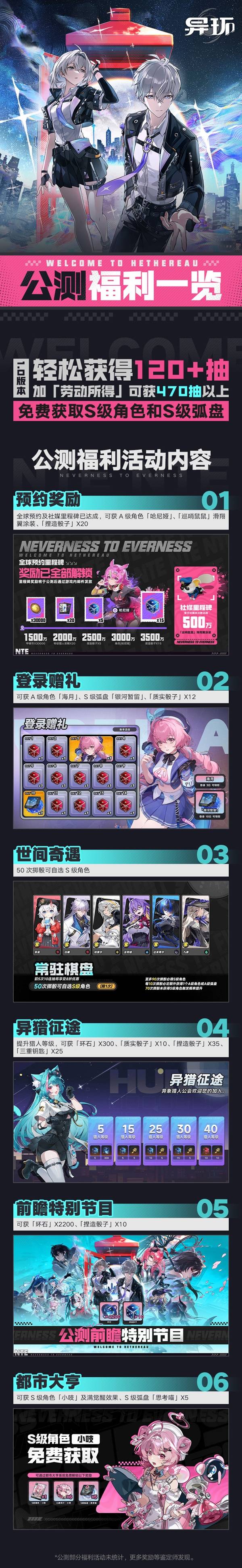 �컷���⸣�������Щ