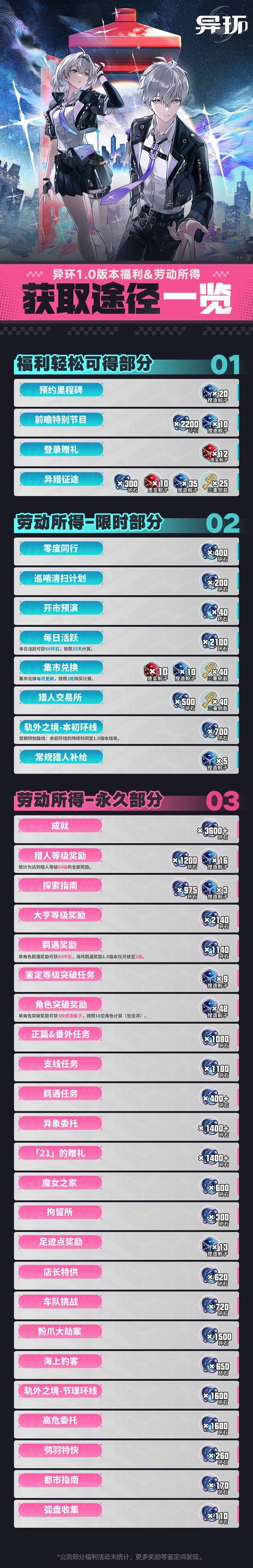 �컷���⸣�������Щ