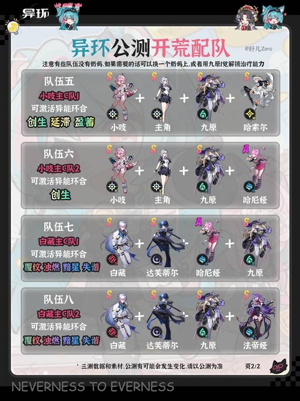 �컷���⿪�Ķ�����ô����