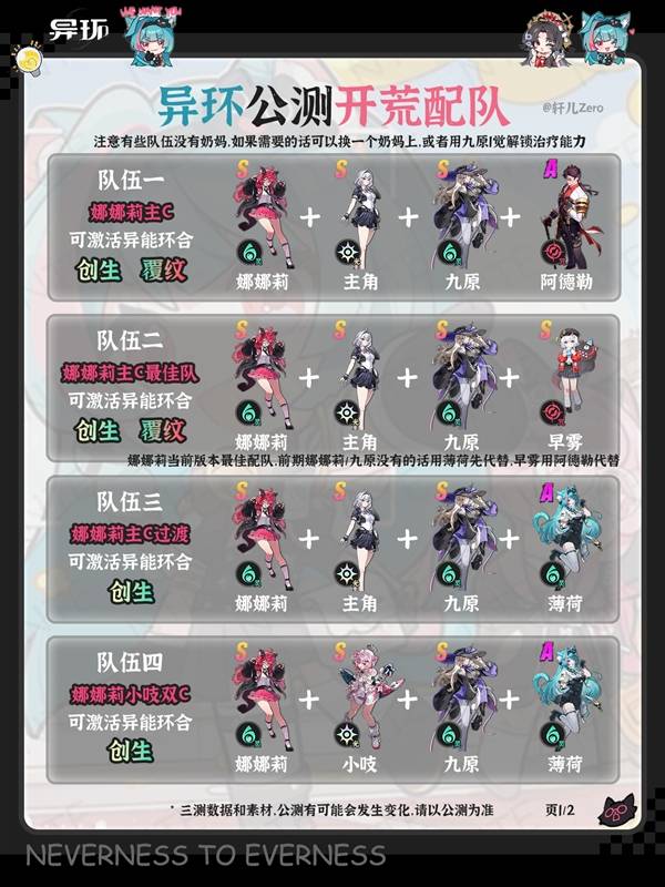 �컷���⿪�Ķ�����ô����