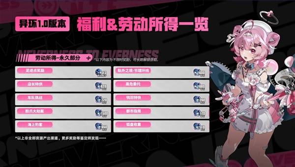 �컷������������Щ