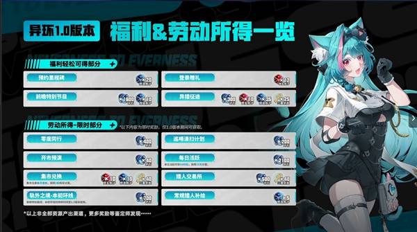 �컷������������Щ