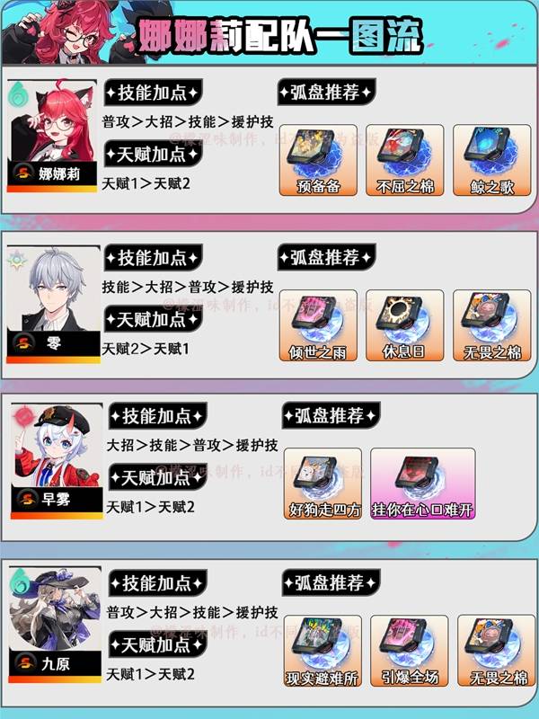 �컷������������ô����