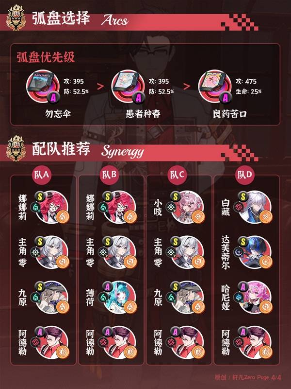 �컷��������ô��ӳ�װ