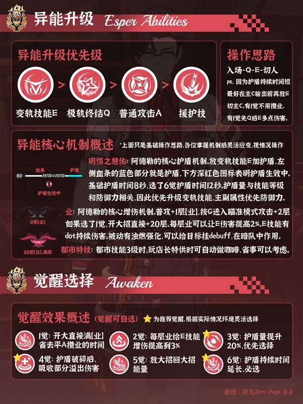 �컷��������ô��ӳ�װ