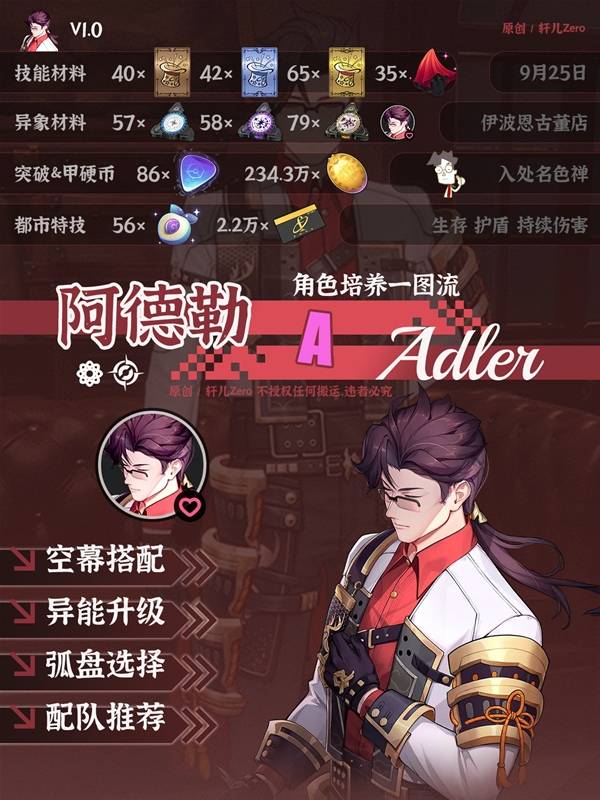 �컷��������ô��ӳ�װ