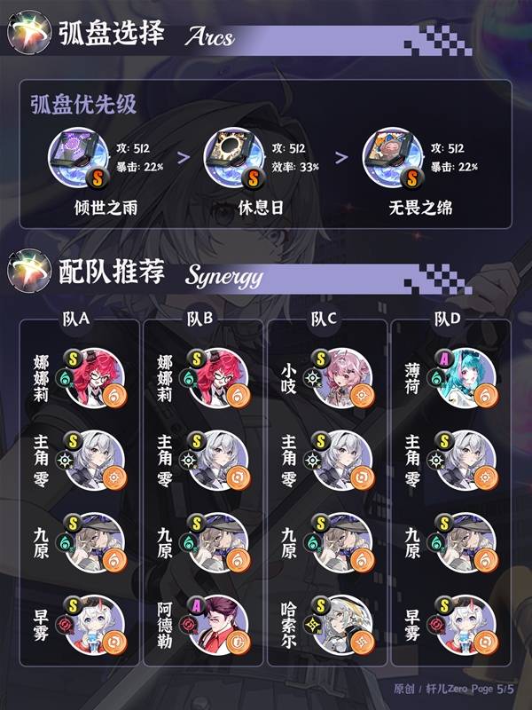 �컷������ô����