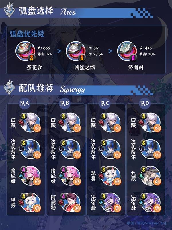 �컷�ײ���ôȫ������