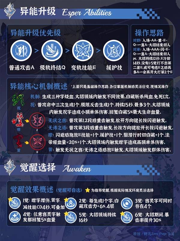 �컷�ײ���ôȫ������