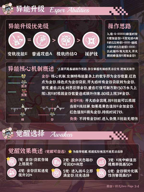 �컷С֨��ôȫ������