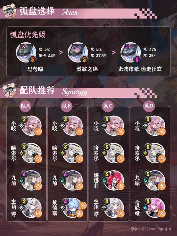 �컷С֨��ôȫ������