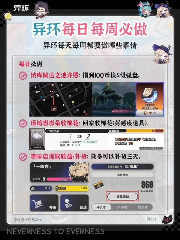 �컷ÿ����ÿ�ܱ�����������Щ