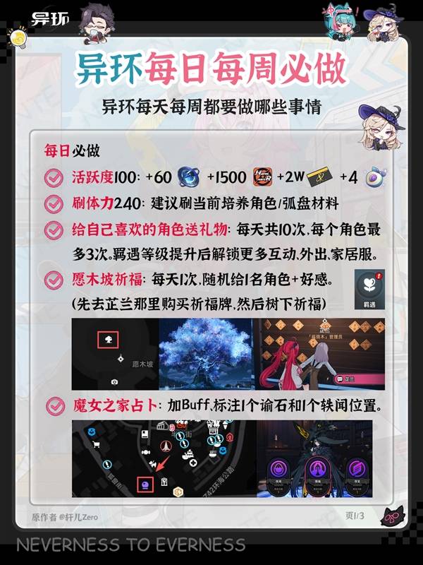 �컷ÿ����ÿ�ܱ�����������Щ