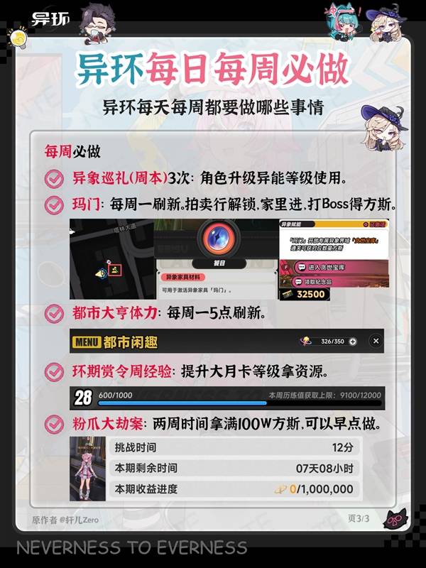 �컷ÿ����ÿ�ܱ�����������Щ