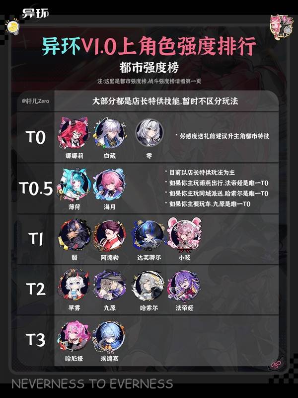 �컷1.0�ϰ�ȫ��ɫǿ�����а�һ��