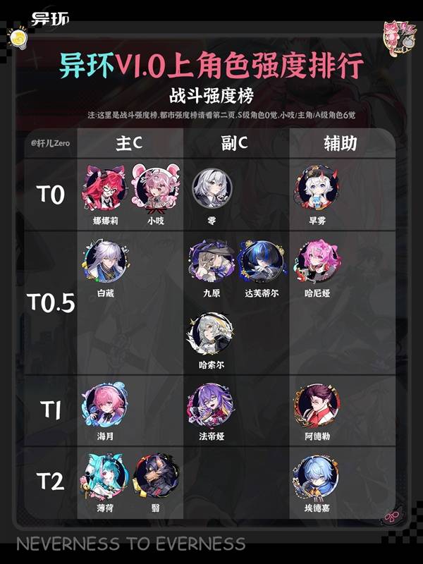 �컷1.0�ϰ�ȫ��ɫǿ�����а�һ��