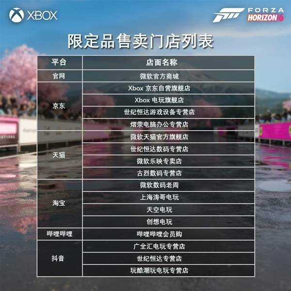 ���޾��ٵ�ƽ��6�޶��ֱ�������ô��ȡ