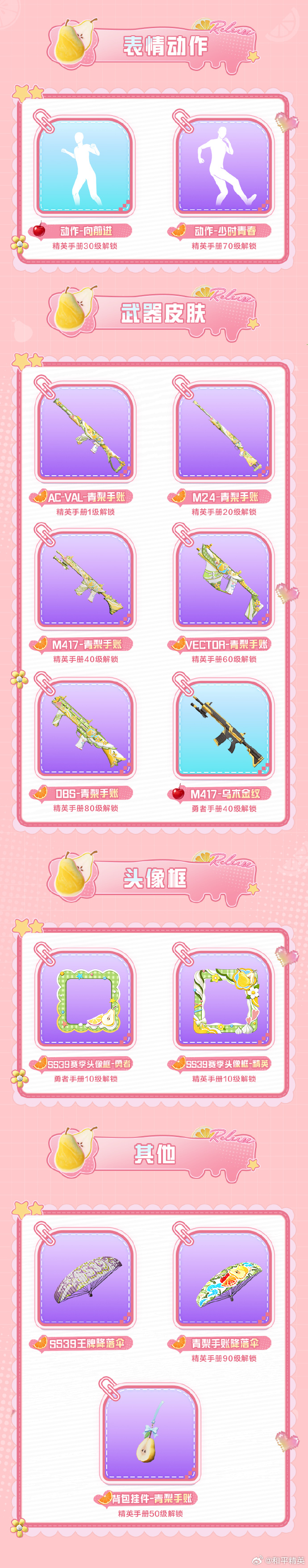 ��ƽ��ӢSS39�����ֲ�Ƥ����ʲô