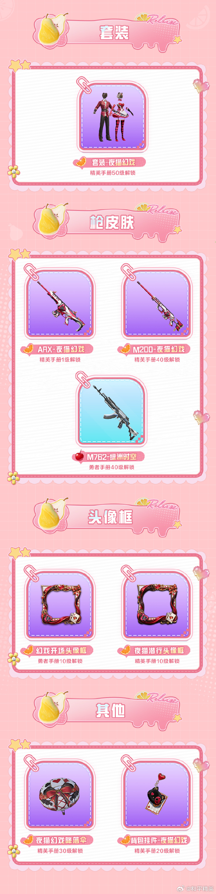 ��ƽ��ӢSS39�����ֲ�Ƥ����ʲô
