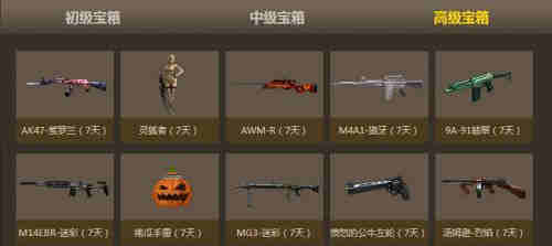 ��Խ����CF123����ǩ���콱�