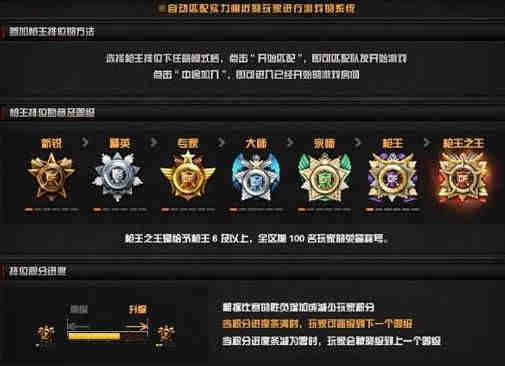 ��CF��ǹ����λ��λ����������