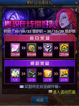 ��DNF��2020��9���ۻ����ߵú���