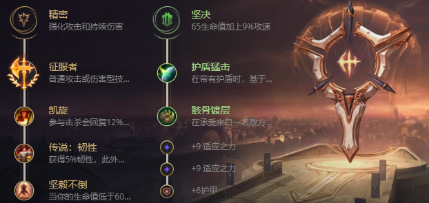 ��Ӣ�����ˡ�S12��ηս������س�װ�Ƽ�