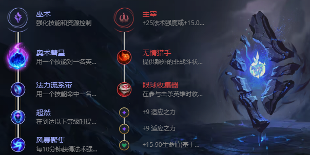 ��Ӣ�����ˡ�S12а��С��ʦά�ȳ�װ�Ƽ�