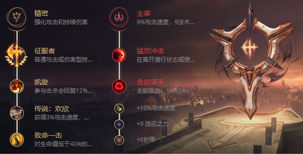 ��Ӣ�����ˡ�S12�޼���ʥ�׳�װ�Ƽ�