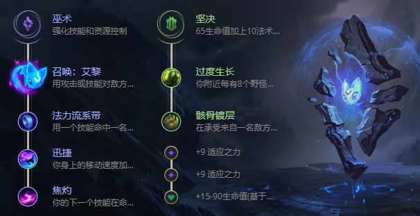 ��Ӣ�����ˡ�S12������ʹĪ���ȳ�װ�Ƽ�