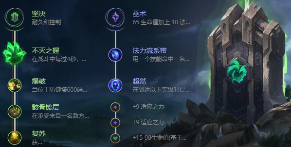 ��Ӣ�����ˡ�S12����֮�����ʿ˳�װ�Ƽ�