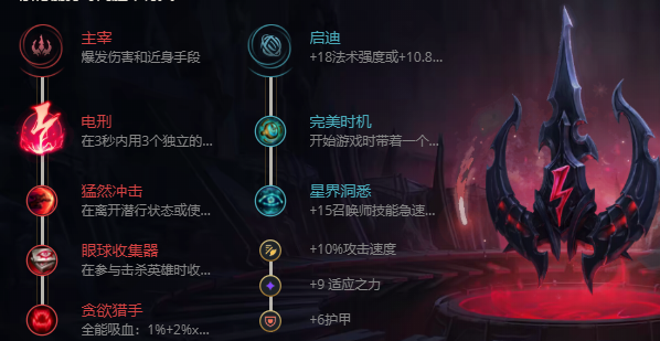 ��Ӣ�����ˡ�S12��ҰŮ�����ε�����װ�Ƽ�