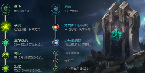 ��Ӣ�����ˡ�S12ţͷ��������˹����װ�Ƽ�