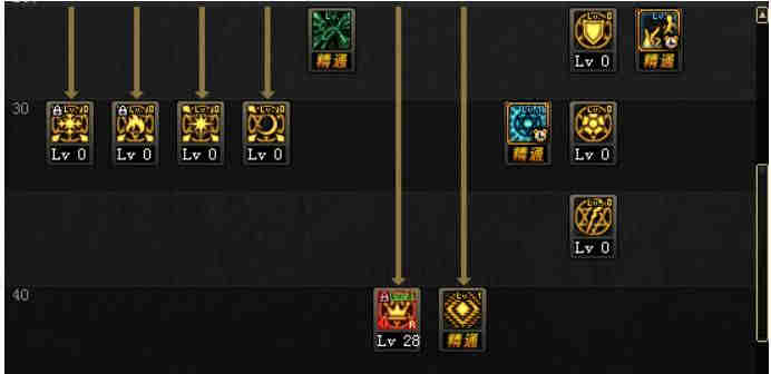 ��DNF���ٻ������淨�����Ƽ�