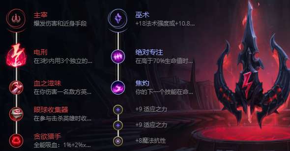 ��Ӣ�����ˡ�S12��е����������װ�Ƽ�