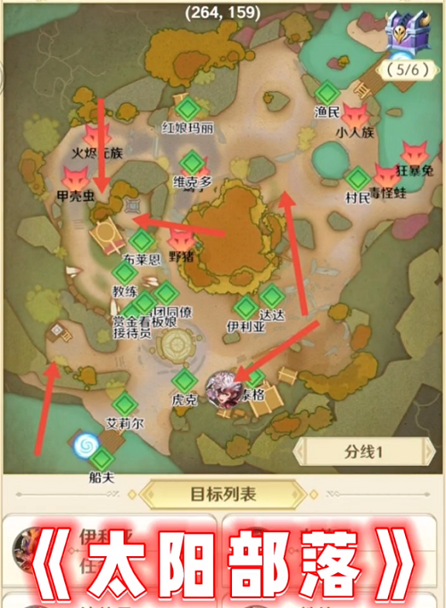 ����ԭҰ����λ�ô�ȫ����